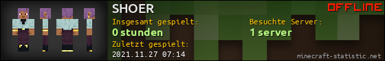 Benutzerleisten 560x90 für SHOER