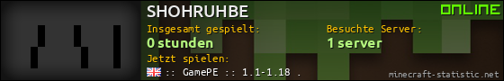 Benutzerleisten 560x90 für SHOHRUHBE
