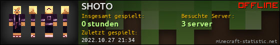 Benutzerleisten 560x90 für SHOTO