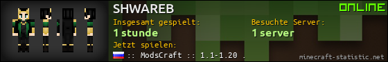 Benutzerleisten 560x90 für SHWAREB