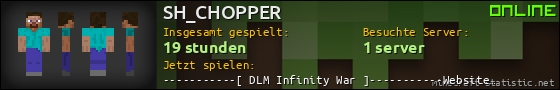 Benutzerleisten 560x90 für SH_CHOPPER