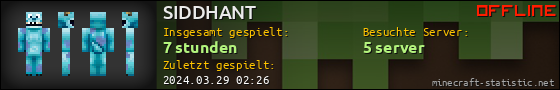 Benutzerleisten 560x90 für SIDDHANT