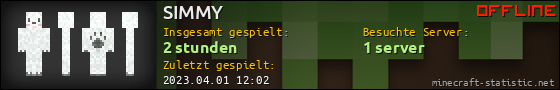 Benutzerleisten 560x90 für SIMMY