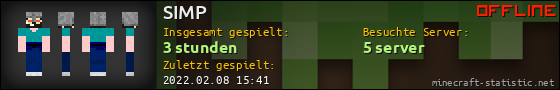 Benutzerleisten 560x90 für SIMP