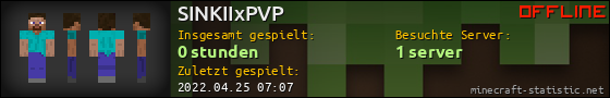 Benutzerleisten 560x90 für SINKIIxPVP