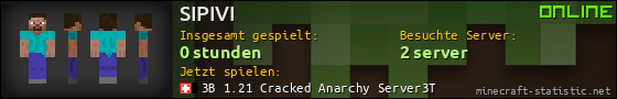 Benutzerleisten 560x90 für SIPIVI