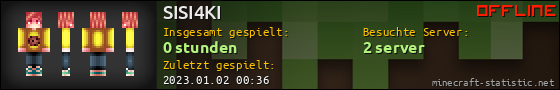 Benutzerleisten 560x90 für SISI4KI