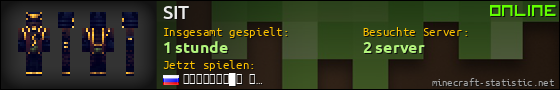 Benutzerleisten 560x90 für SIT