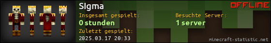 Benutzerleisten 560x90 für SIgma