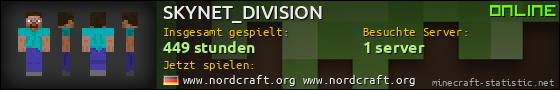 Benutzerleisten 560x90 für SKYNET_DIVISION