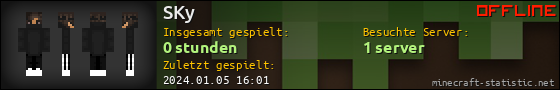 Benutzerleisten 560x90 für SKy