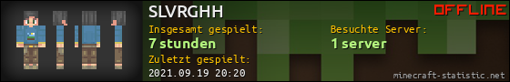 Benutzerleisten 560x90 für SLVRGHH