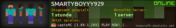 Benutzerleisten 560x90 für SMARTYBOYYY929