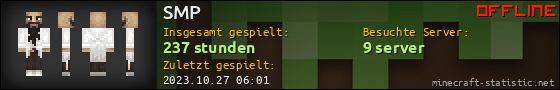 Benutzerleisten 560x90 für SMP