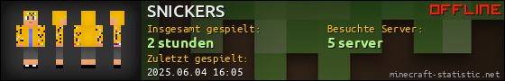 Benutzerleisten 560x90 für SNICKERS