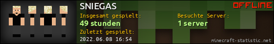 Benutzerleisten 560x90 für SNIEGAS