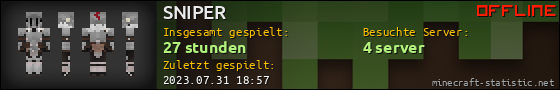 Benutzerleisten 560x90 für SNIPER