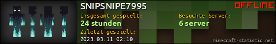 Benutzerleisten 560x90 für SNIPSNIPE7995