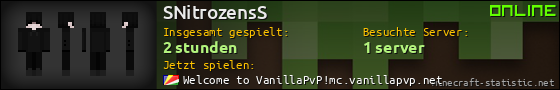 Benutzerleisten 560x90 für SNitrozensS