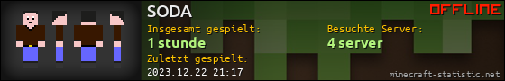 Benutzerleisten 560x90 für SODA