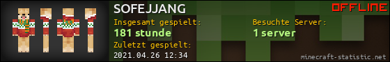Benutzerleisten 560x90 für SOFEJJANG