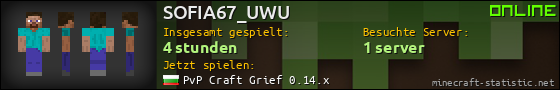 Benutzerleisten 560x90 für SOFIA67_UWU