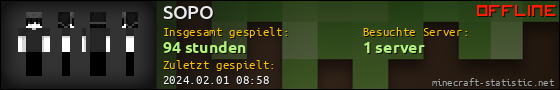 Benutzerleisten 560x90 für SOPO