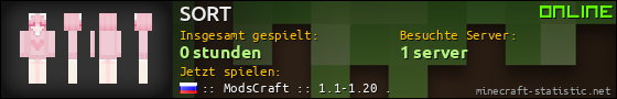 Benutzerleisten 560x90 für SORT