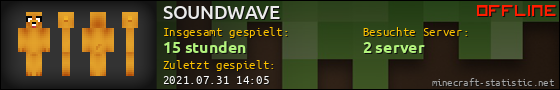 Benutzerleisten 560x90 für SOUNDWAVE