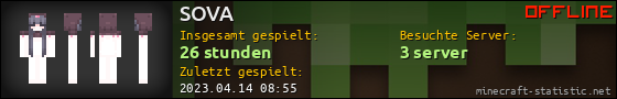 Benutzerleisten 560x90 für SOVA
