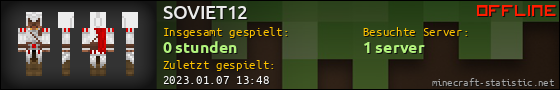 Benutzerleisten 560x90 für SOVIET12