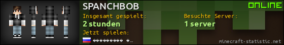 Benutzerleisten 560x90 für SPANCHBOB