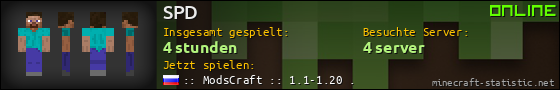 Benutzerleisten 560x90 für SPD