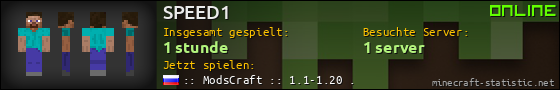 Benutzerleisten 560x90 für SPEED1