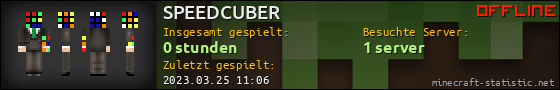 Benutzerleisten 560x90 für SPEEDCUBER