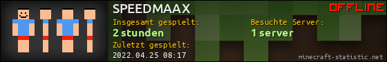 Benutzerleisten 560x90 für SPEEDMAAX