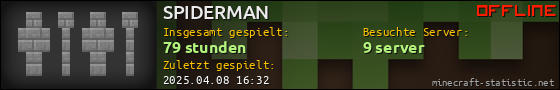 Benutzerleisten 560x90 für SPIDERMAN