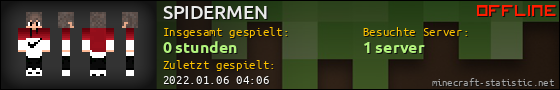 Benutzerleisten 560x90 für SPIDERMEN