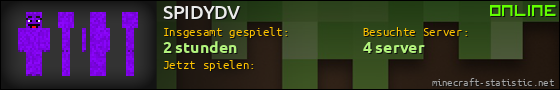 Benutzerleisten 560x90 für SPIDYDV