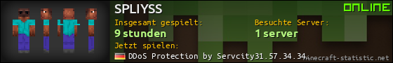 Benutzerleisten 560x90 für SPLIYSS