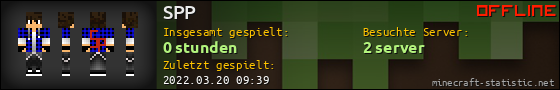 Benutzerleisten 560x90 für SPP