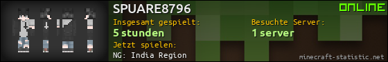 Benutzerleisten 560x90 für SPUARE8796