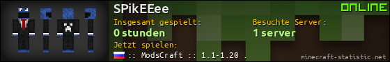 Benutzerleisten 560x90 für SPikEEee