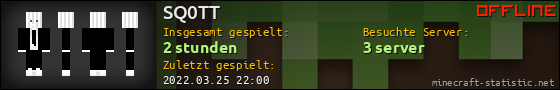 Benutzerleisten 560x90 für SQ0TT