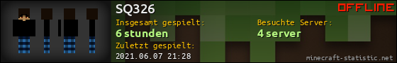 Benutzerleisten 560x90 für SQ326