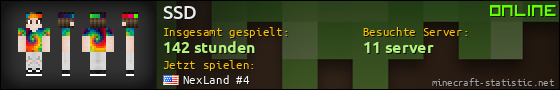 Benutzerleisten 560x90 für SSD