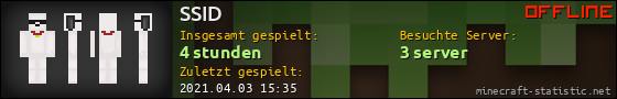 Benutzerleisten 560x90 für SSID