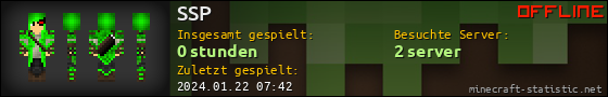 Benutzerleisten 560x90 für SSP