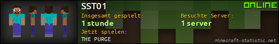Benutzerleisten 560x90 für SST01