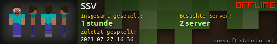 Benutzerleisten 560x90 für SSV